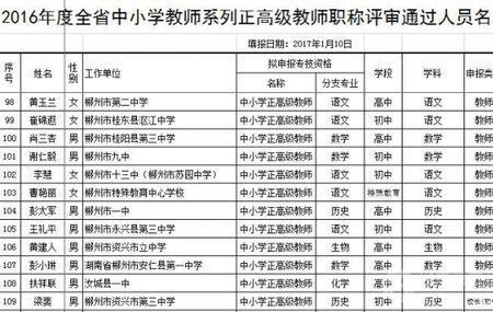 老师的老师应该叫什么职称