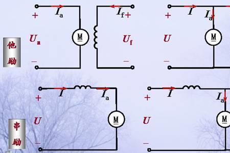他励直流电机反转的方向有几种