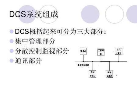 dcs数字量和模拟量的区别