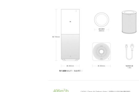 小米净化器数值显示的意思