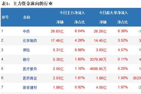 410521开头的身份证号码是哪里的