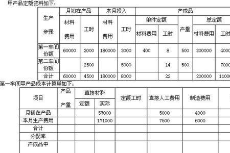 成本百分比的计算公式