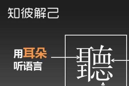 共情思维的4个要素