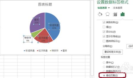 excel饼状图如何显示数据和百分比