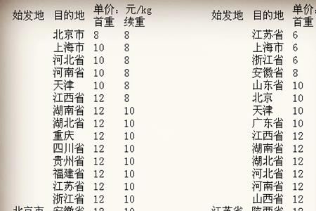 圆通快递40公斤计费标准