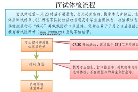 面试通过后审批流程什么意思