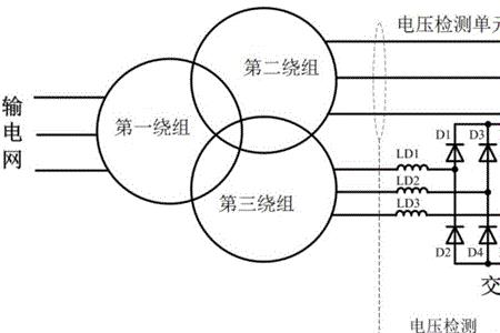 变压器分配原理