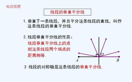 线段中垂线画法的理由