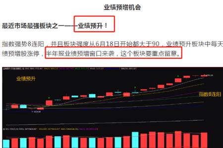 业绩预升与业绩预增是什么意思