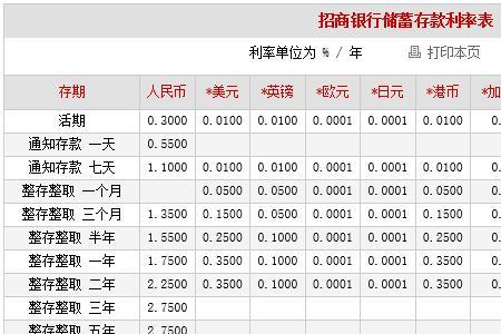 存银行1个亿每月利息多少