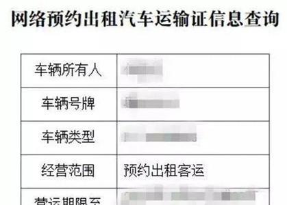 杭州网约车资格证报名网站