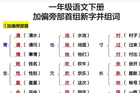 山和欠字加偏旁组新字