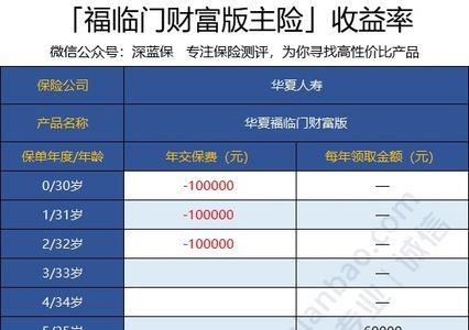 华夏保险交10年保障35年靠谱吗