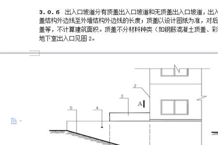 每床建筑面积是什么