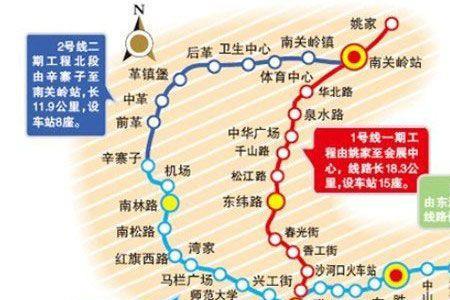 大连7路和303路鞍山路车站离多远