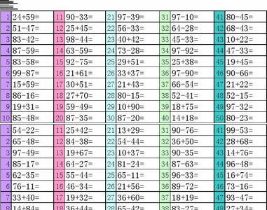 100以内加减法标准