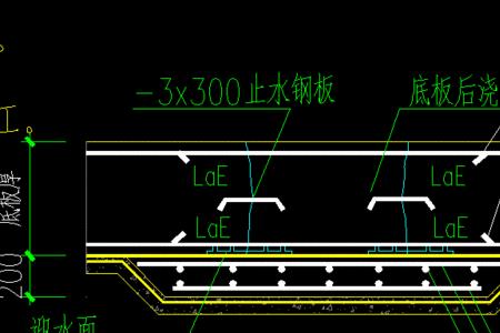 后浇带算不算建筑面积