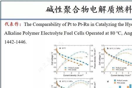 燃料电池与电催化的区别