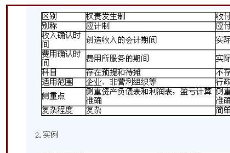 现金收付制和收付实现制的区别