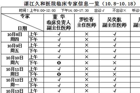 湛江久和医院上班时间