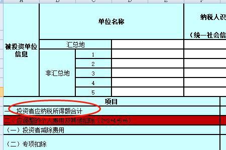 未汇算清缴是什么意思