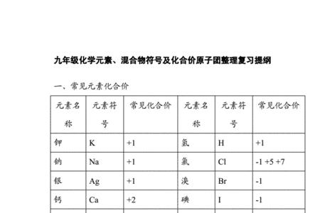 化学六个原子团口诀