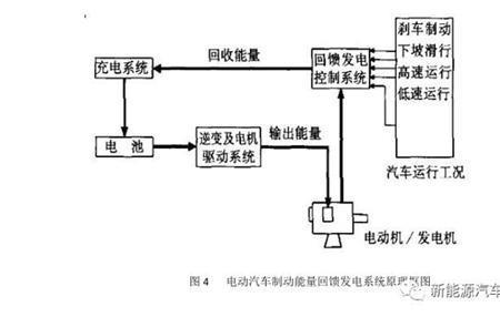 汽车高电位和低电位区别