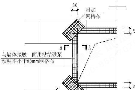 保温板窗口翻包网施工步骤