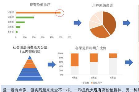 建设性意见是什么意思