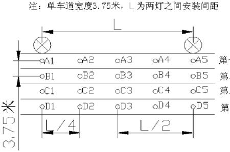 路灯照度计算公式