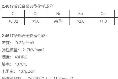 硫酸锌各元素含量