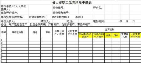 国企员工生育津贴一般多少