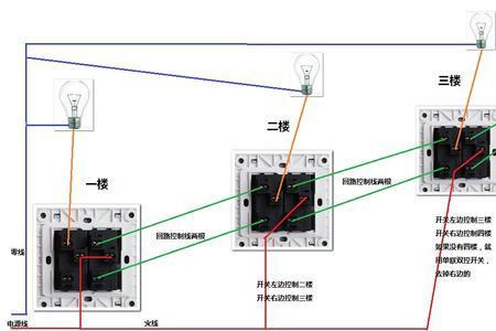 双控开关为什么不能同时开和关