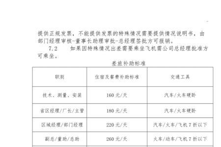 在外出差最低补助多少