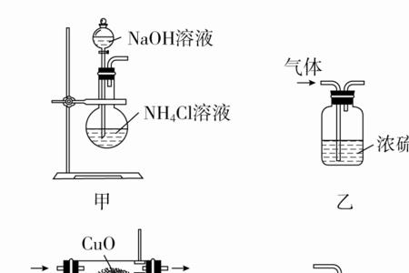 氨气的水解