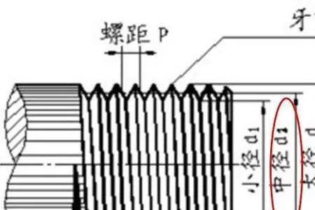 4h和7h螺纹中径