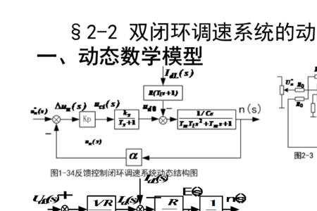 转速负反馈闭环调速系统的原理