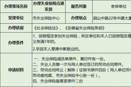 失业登记需要公司办理吗