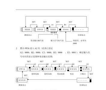 sf-205温控器使用说明书