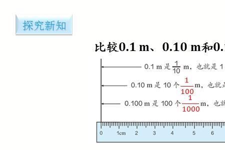 0.1表示什么意思四年级