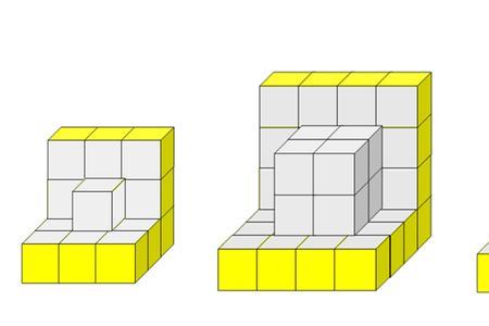 标准正方体有什么