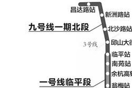 杭州8号地铁可以转7号地铁吗