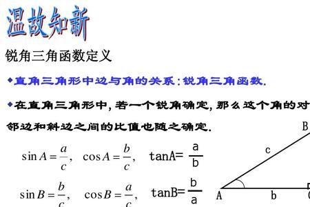 锐角三角函数值可以是负数吗