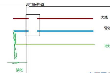 家庭用电如何区分零线和地线