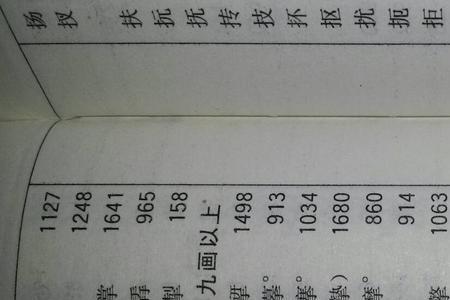 梁字换个偏旁还有什么字