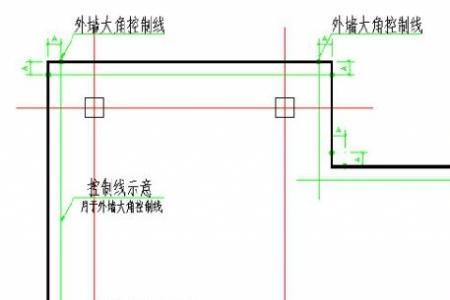 测量放线全过程如何定基准线