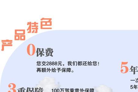 平安驾乘无忧险260元有必要买吗