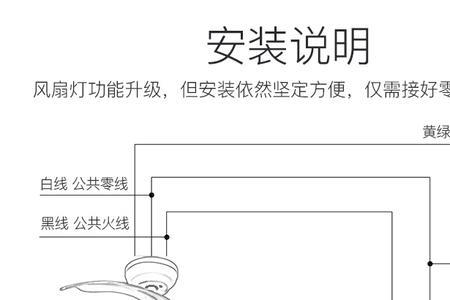 雷士吊扇灯遥控器使用说明