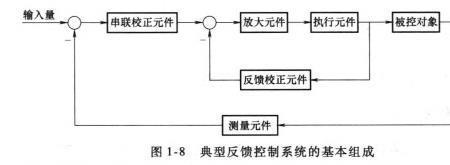 省外输入闭环管理什么意思