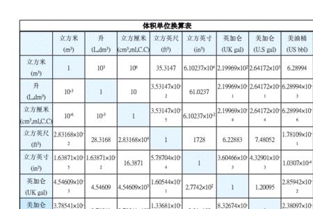 50mTorr等于多少帕